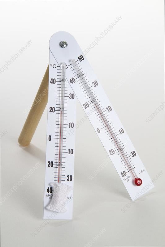 Psychrometerimage
