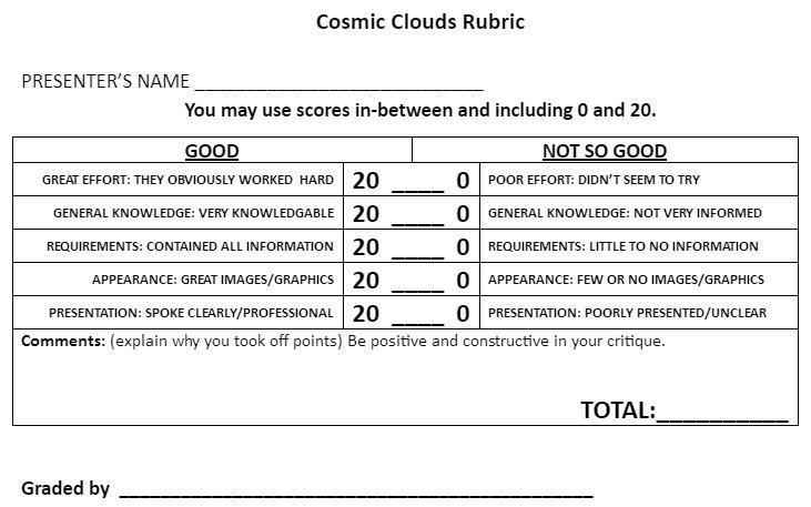 comsic_cloud_rubric1