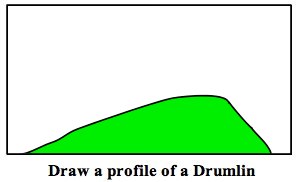 drumprof1