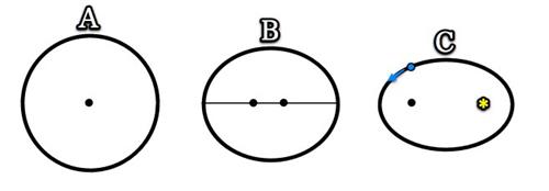 ellipse4