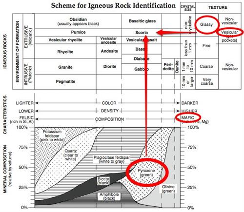 scheme3