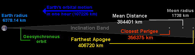 moon5