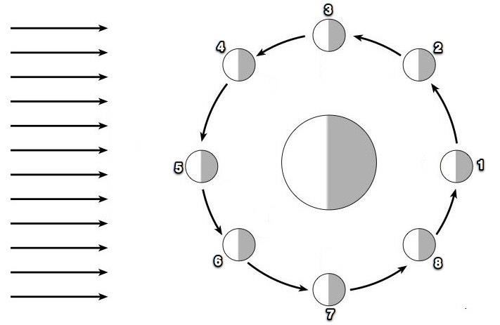 moon11