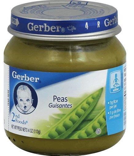 pees