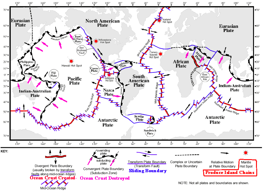 reftectonicplates