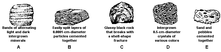 rocks