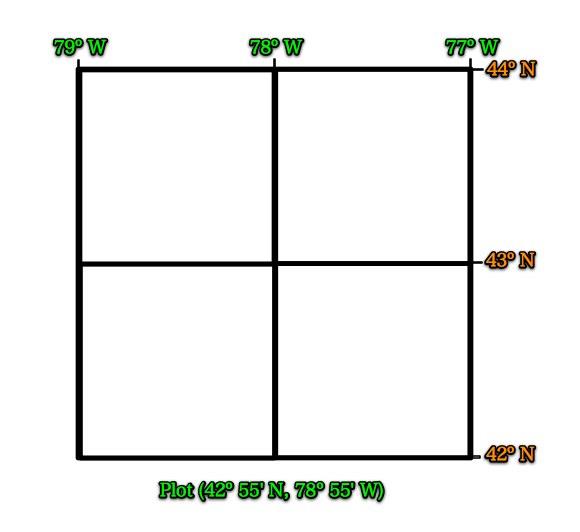 squares1