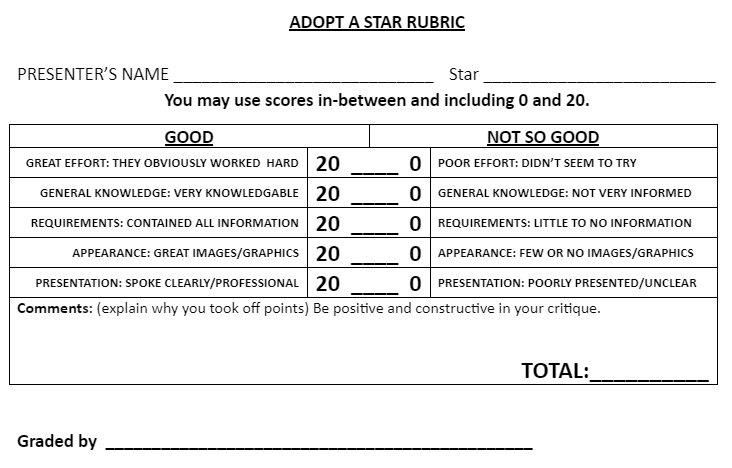 starrubric