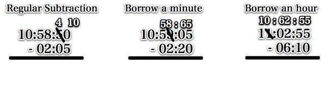 subt_time2