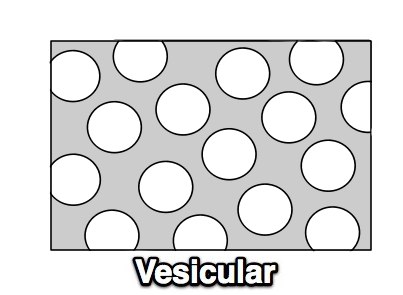vesicular